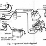 1967 Ford Mustang Ignition Coil Wiring Diagram Lencool mii