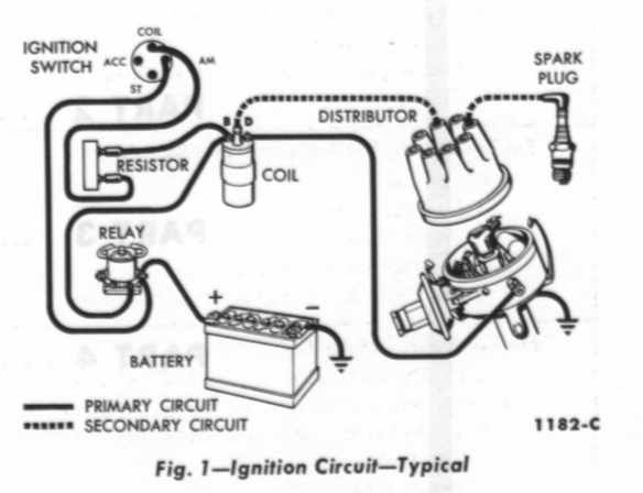 1967 Ford Mustang Ignition Coil Wiring Diagram Lencool mii