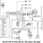 1967 Mustang Ignition Wiring Diagram