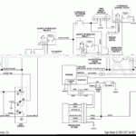 1968 Camaro Interior Light Wiring Diagram