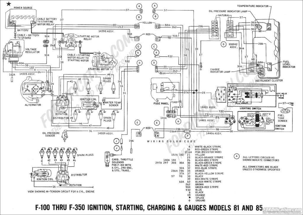 1968 Ford F100 Ignition Wiring Diagram Wiring Diagram