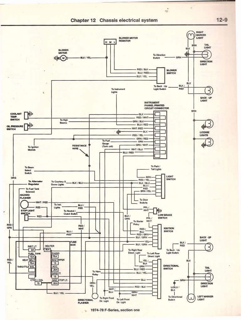 1977 Ford F 250 Wiring Diagram Data Wiring Diagrams