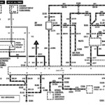 1977 Ford F250 Wiring Diagram Collection Wiring Diagram Sample