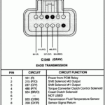 1979 Ford F150 Ignition Wiring Diagram Collection