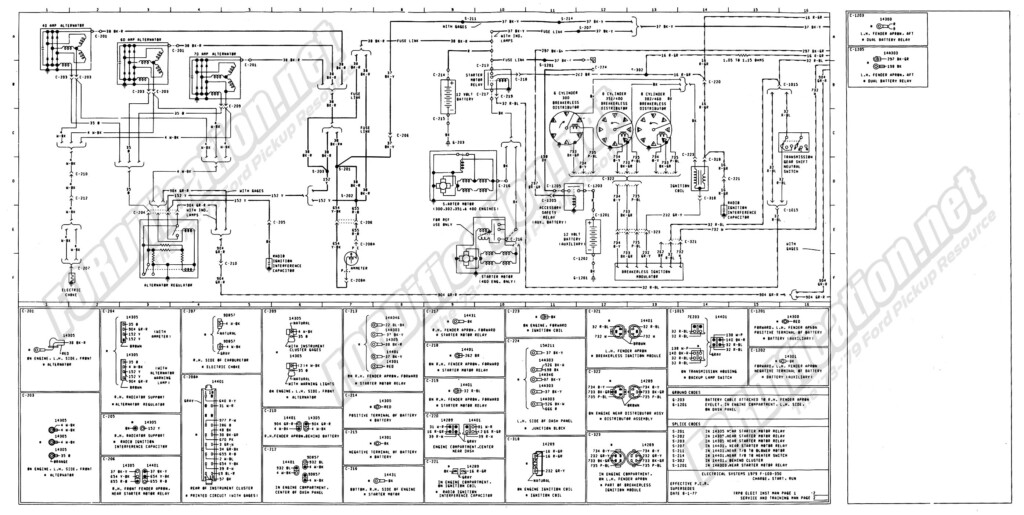 1979 Ford F150 Wiring Diagram Free Wiring Diagram