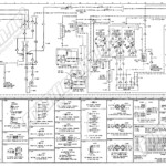 1979 Ford F150 Wiring Diagram Free Wiring Diagram