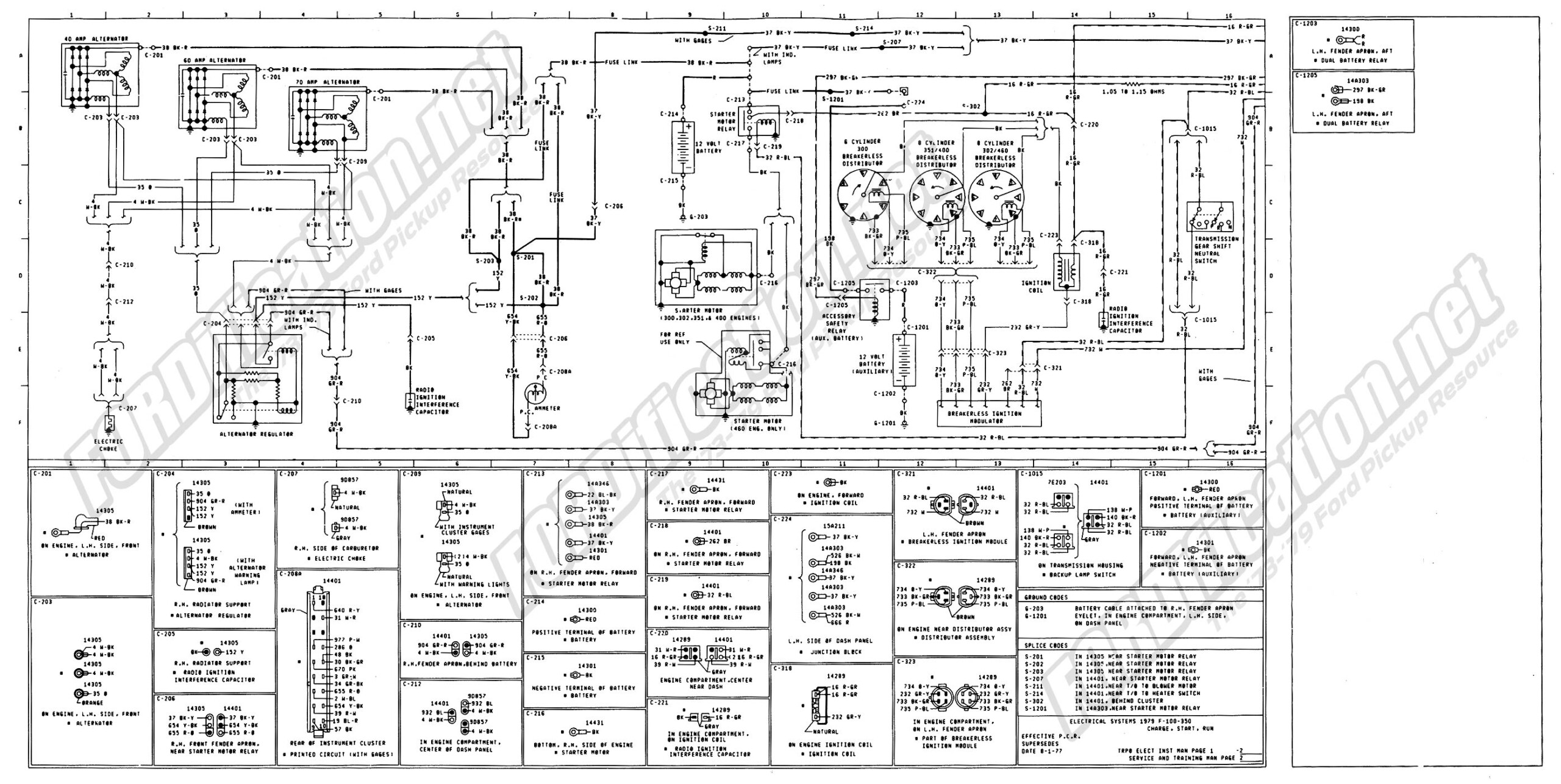 1979 Ford F150 Wiring Diagram Free Wiring Diagram