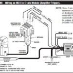 1980 Mustang Ignition Wiring Diagram