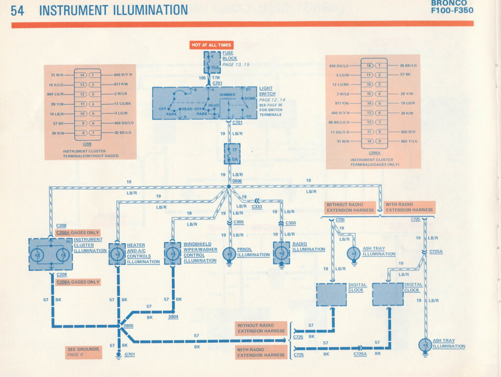 1981 F100 Gauge Cluster Wiring Diagram Ford Truck Enthusiasts Forums