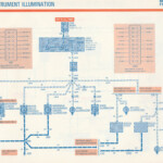 1981 F100 Gauge Cluster Wiring Diagram Ford Truck Enthusiasts Forums