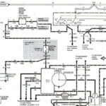 1983 1988 Ford Bronco II Start Ignition Wiring Diagram All About