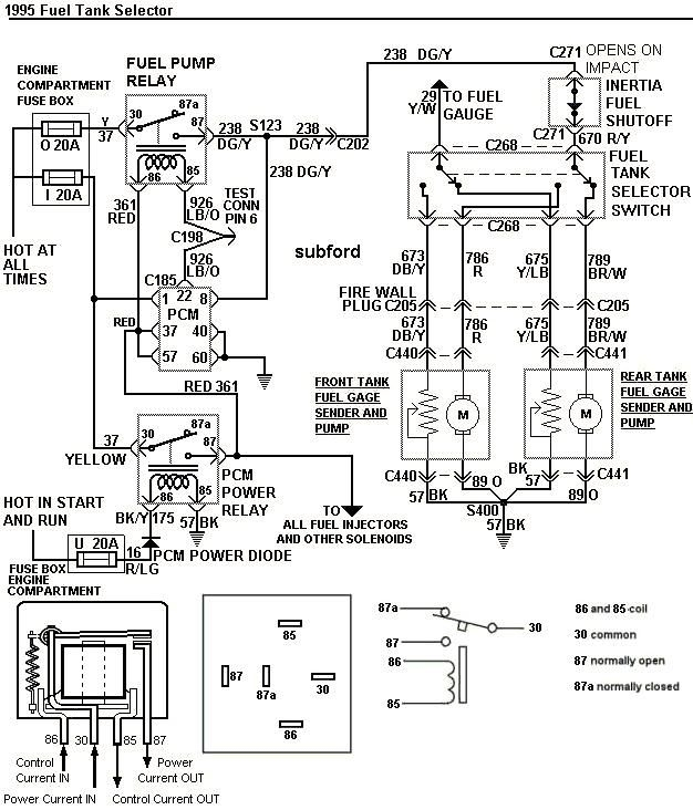 1983 F150 Wiring Diagram