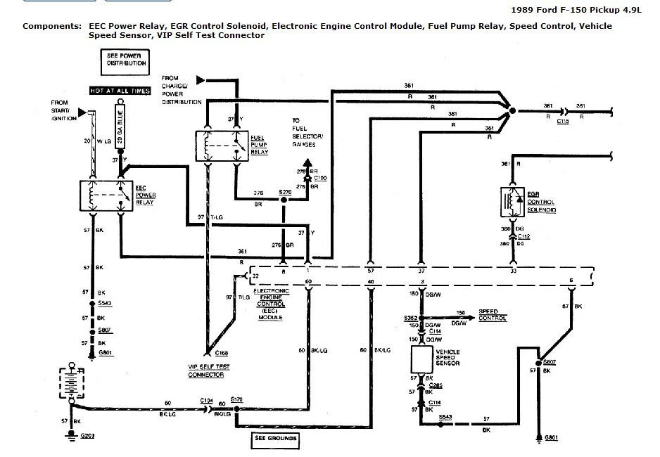 1984 F150 Radio Wiring Diagram