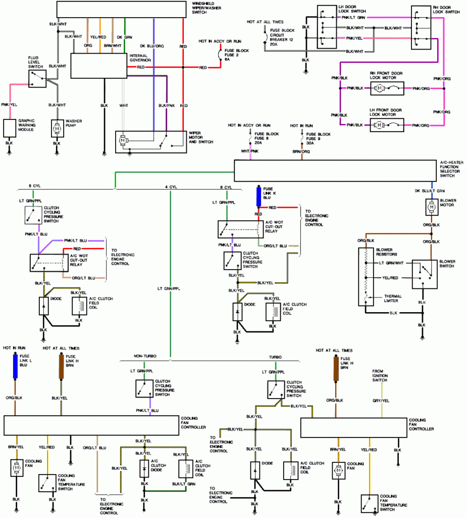 1984 Ford Mustang Svo Premium Fuel Button Wiring Diagram