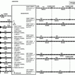 1985 Ford Bronco Wiring Diagram