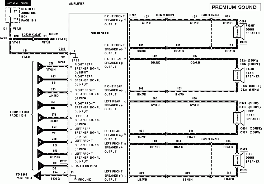  1985 Ford Bronco Wiring Diagram 