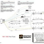 1985 Ford E150 Wiring Diagram