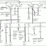 1985 Ford Mustang Ignition Wiring Diagram