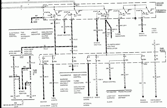 1985 Ford Mustang Ignition Wiring Diagram