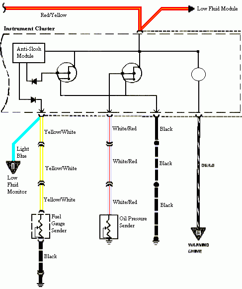 1985 Mustang Ignition System