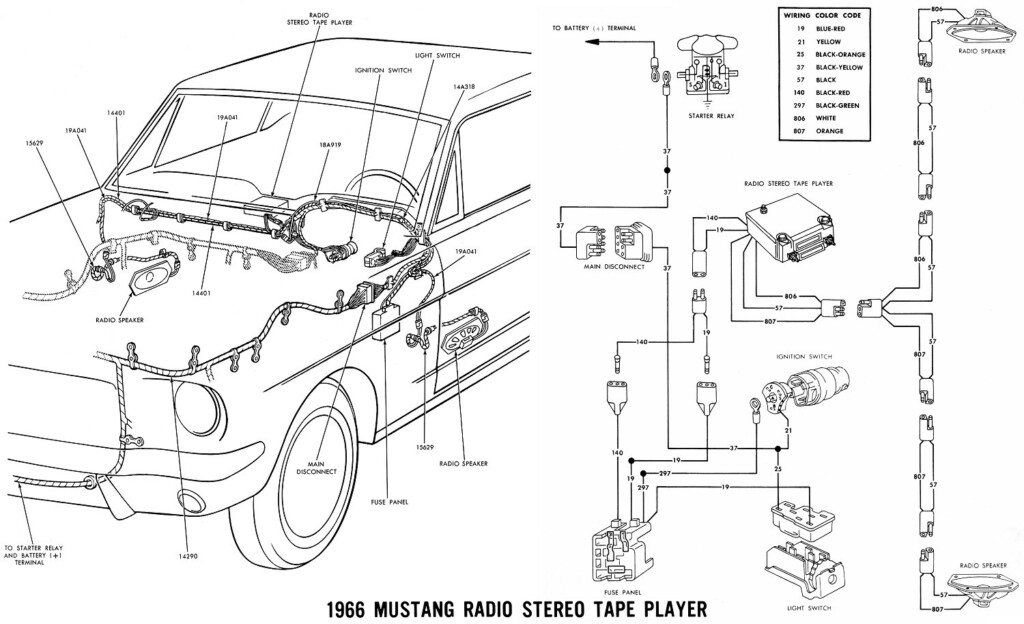 1986 Mustang Radio Wiring Diagram