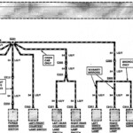 1987 Ford F150 Radio Wiring Diagram