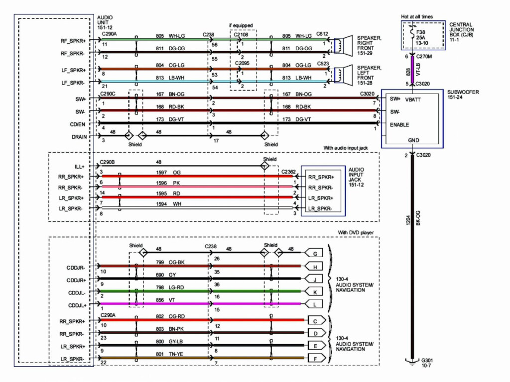 1987 Ford F150 Wiring Schematic Wiring Diagram And Schematic