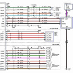 1987 Ford F150 Wiring Schematic Wiring Diagram And Schematic