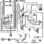 1987 Ford Ranger Ignition Wiring Diagram Ford Ranger Fuel System