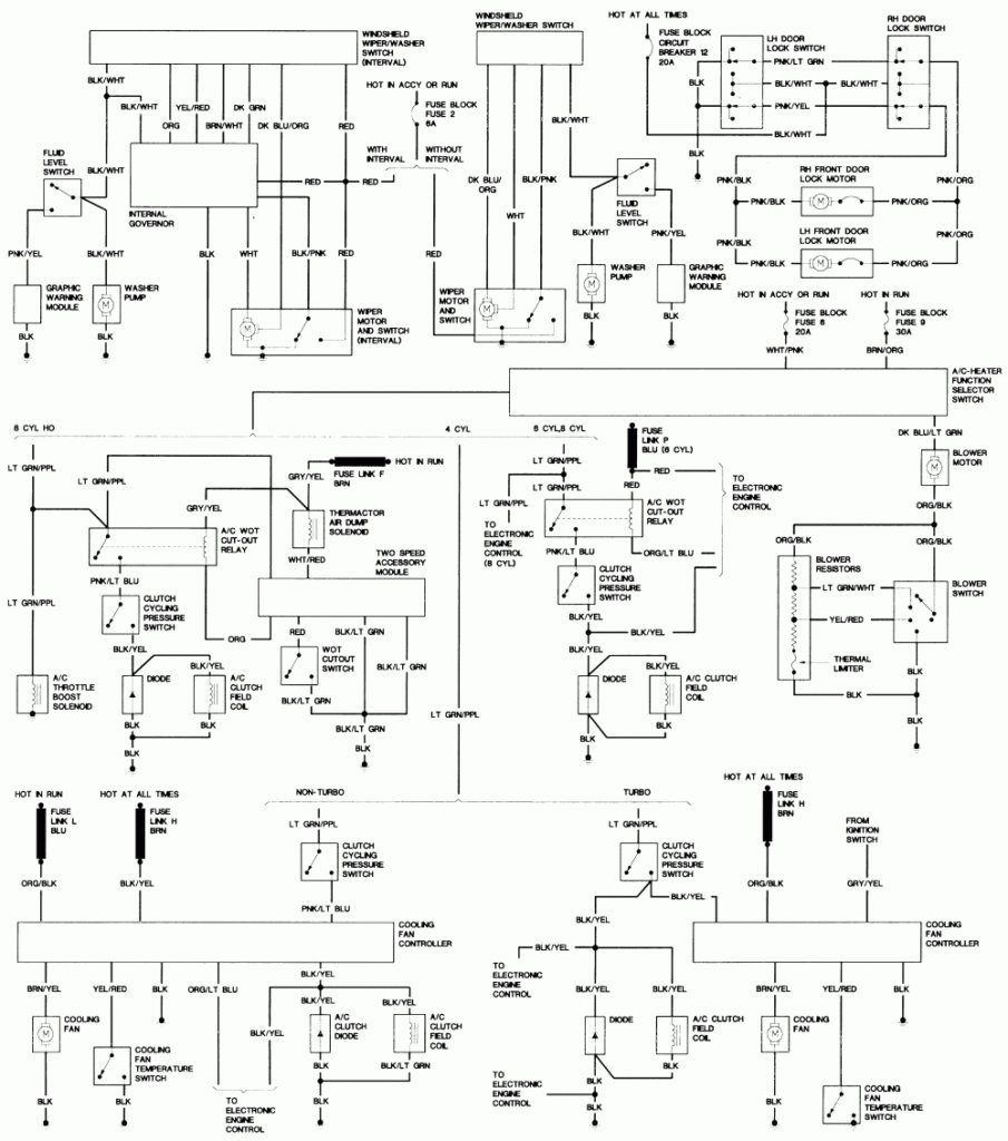 1988 Mustang Radio Wiring Diagram Wiring Diagram Online