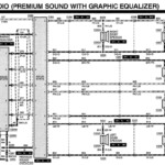 1989 Mustang Radio Wiring Diagram