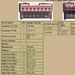 1990 F150 Radio Wiring Diagram Ford Truck Enthusiasts Forums