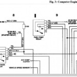 1990 Ford Bronco Wiring Diagram