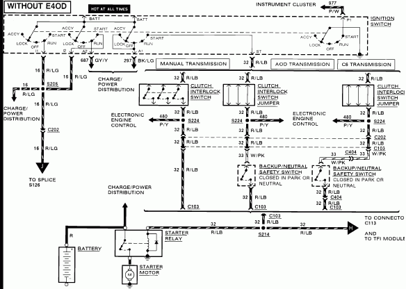 1990 Ford F150 Ignition Wiring Diagram