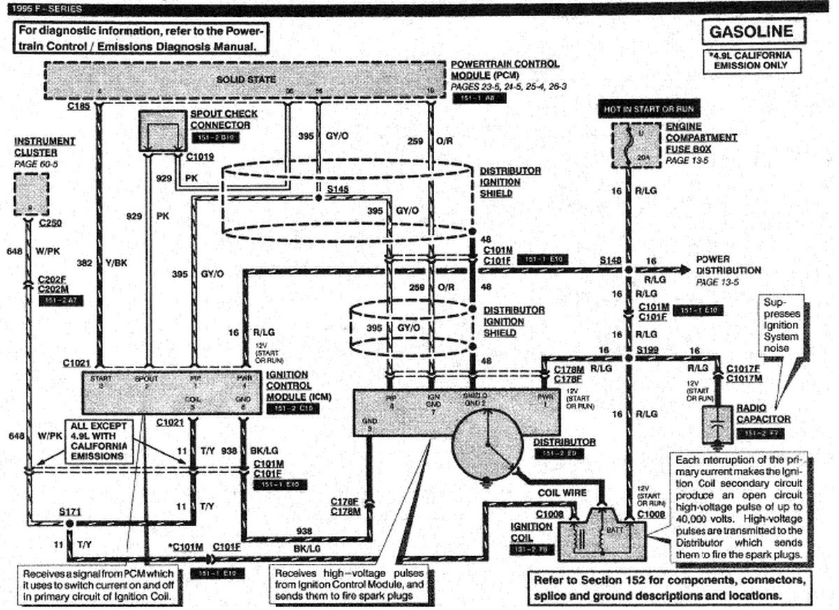 1990 Ford F150 Ignition Wiring Diagram