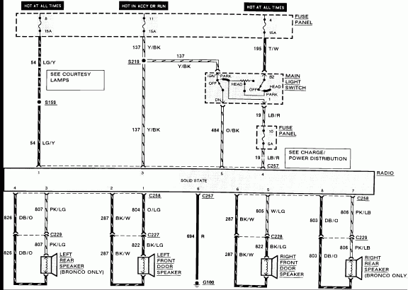 1990 Ford F150 XLT Pickup I Can t Figure Out The Wiring Diagram