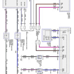 1991 F150 Radio Wiring Diagram Wiringpedia