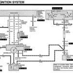 1991 Ford Ranger Radio Wiring Diagram Images Wiring Diagram Sample