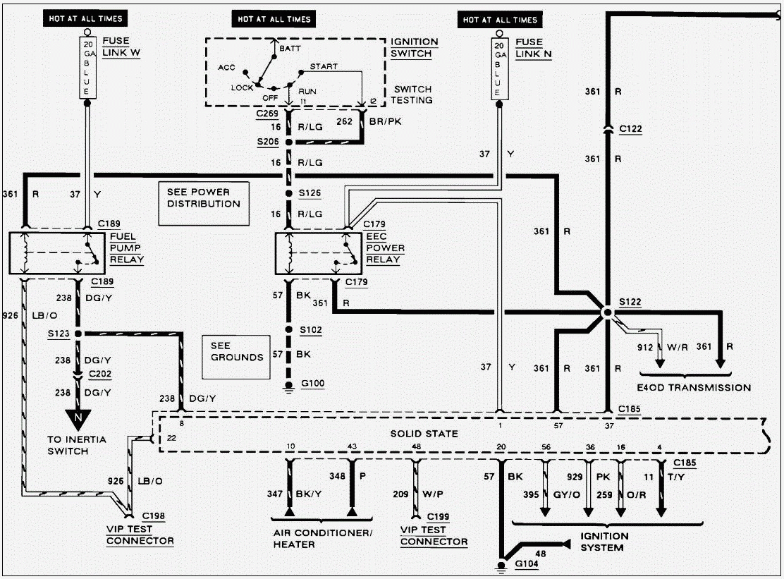 1992 Ford F150 Ignition Wiring Diagram Database Wiring Diagram Sample