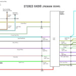 1994 Ford Explorer Wiring Diagrams