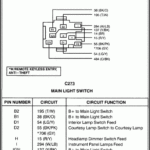 1994 Ford Ranger Headlight Switch Wiring Diagram Wiring Diagram