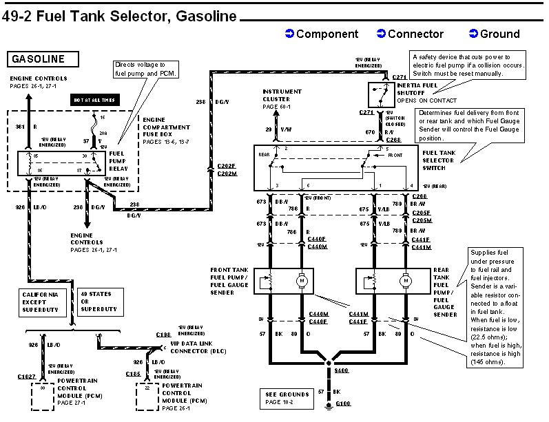 1995 5 8L F150 Fuel Pump And or Dual Tank Question Ford Truck