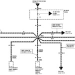 1995 E150 Wiring