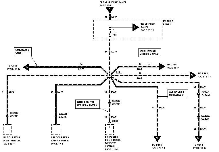 1995 E150 Wiring