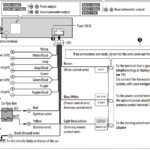 1995 F150 XL Kenwood Radio Wiring Ford Truck Enthusiasts Forums