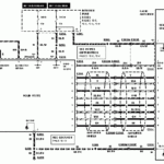 1996 Ford Bronco Radio Wiring Diagram Collection