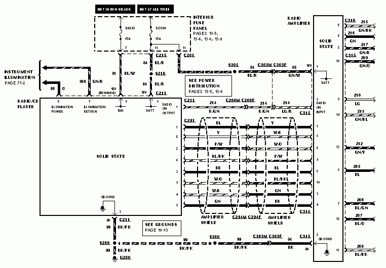 1996 Ford Bronco Radio Wiring Diagram Collection