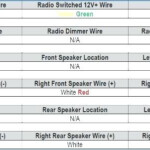 1996 Ford Contour Radio Wiring Diagram Pics Wiring Diagram Sample