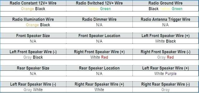 1996 Ford Contour Radio Wiring Diagram Pics Wiring Diagram Sample