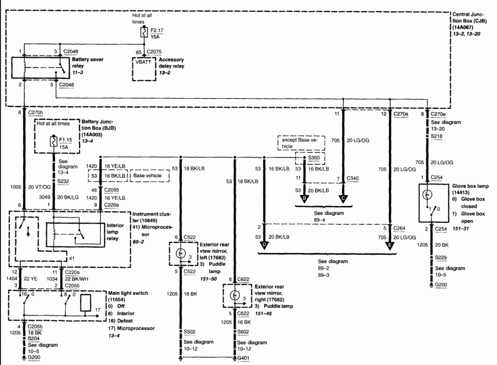 1996 Ford Explorer Radio Wiring Diagram Wiring Diagram For 1996 Ford 